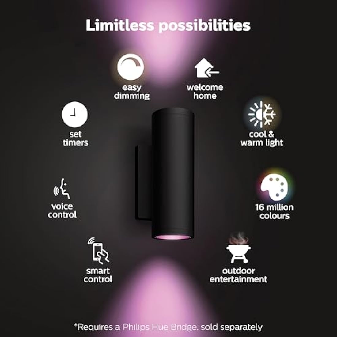 Philips Hue Colour Smart LED Outdoor Wall Light, Patios and Gardens, Ambient Lighting Compatible with Alexa, Google Assistant and Apple Homekit