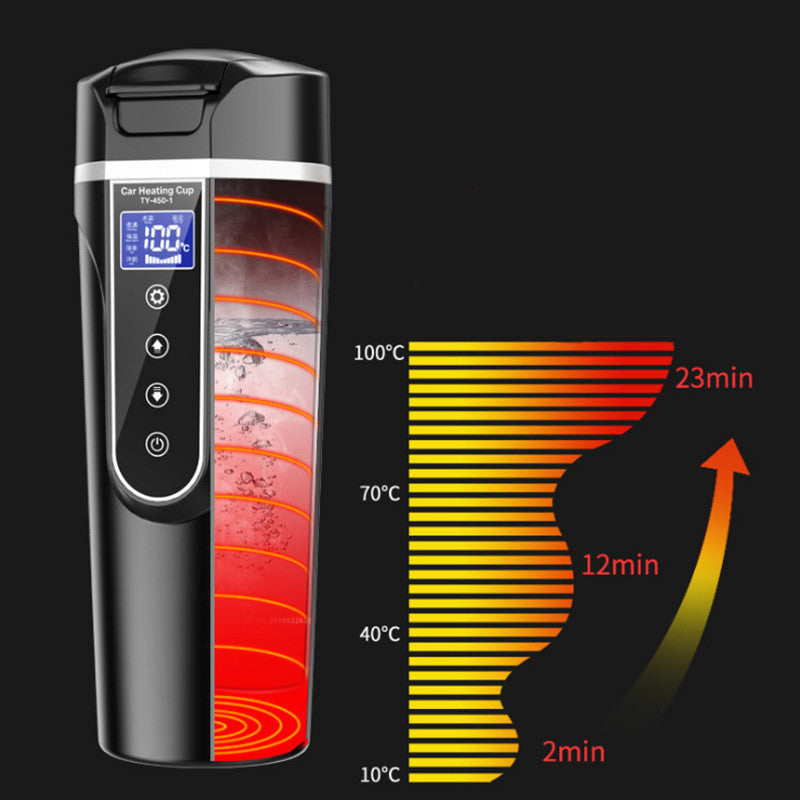 Smart Heating Cup – Digital Display Bottle