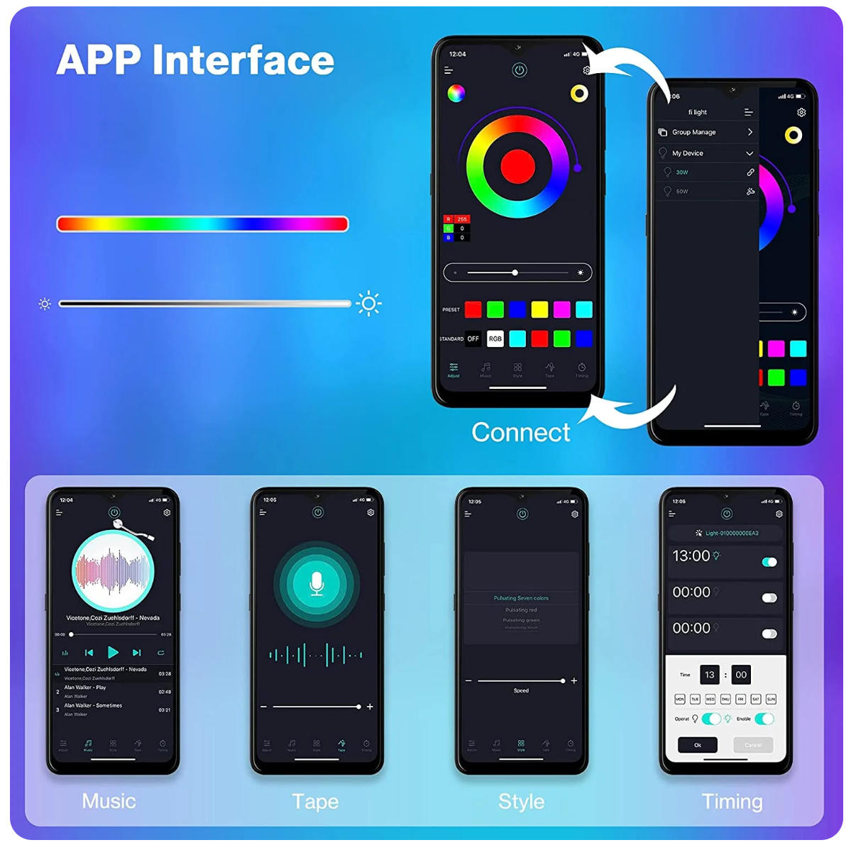 Smart Garden Lights – 10W RGBW WiFi Tuya Compatible (2 Pack)