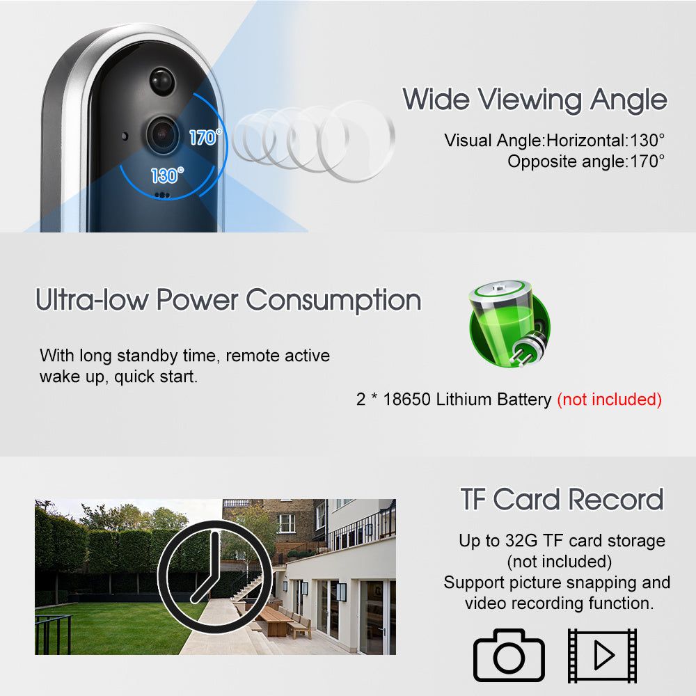 Low-Power Smart Doorbell – Compact & Efficient