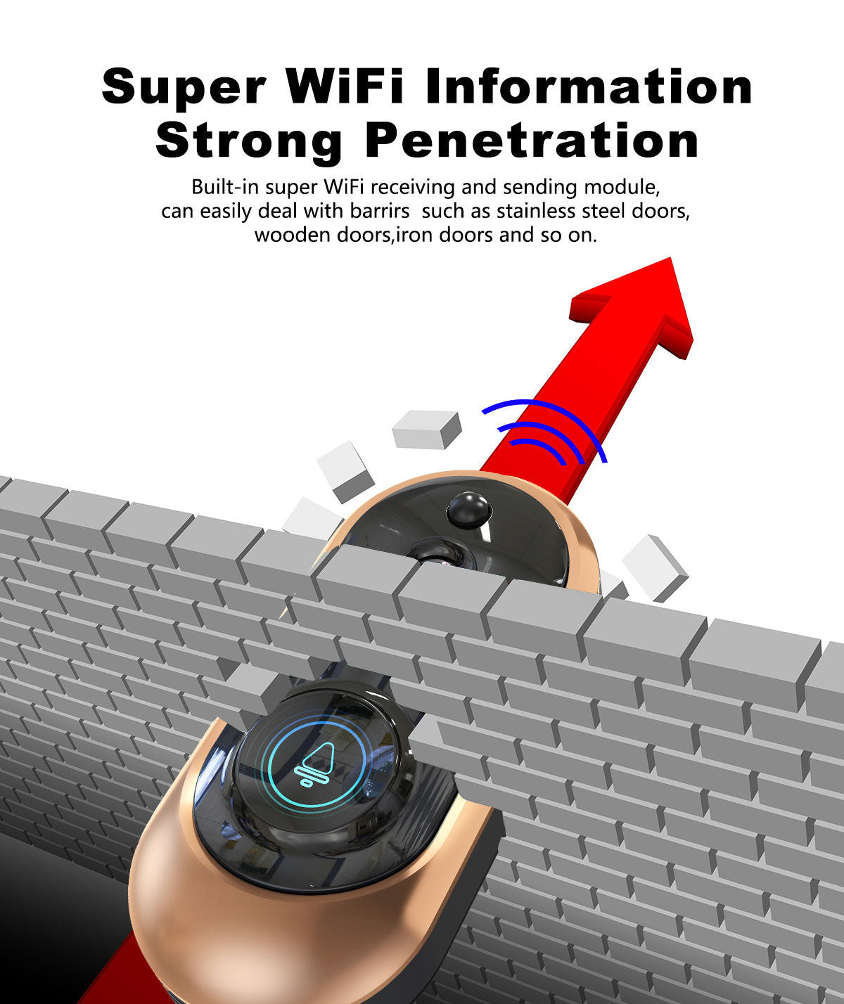 Low-Power Smart Doorbell – Compact & Efficient