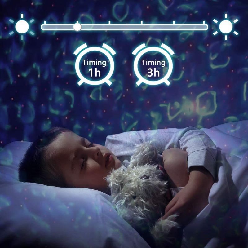 Bluetooth Starry Sky Projector – Music & Mood Lighting