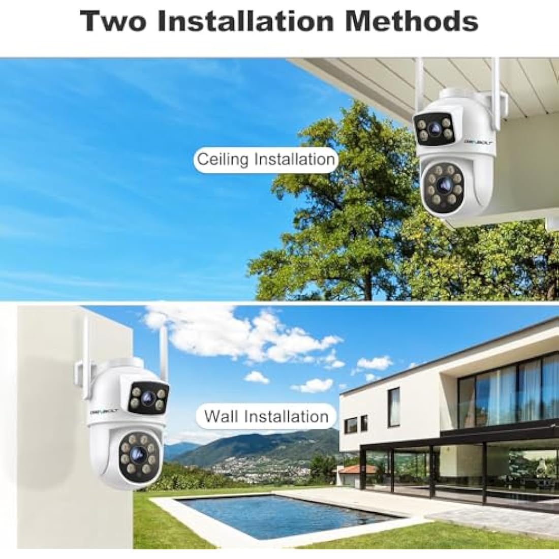 GENBOLT Outdoor WiFi Camera – Dual Lens