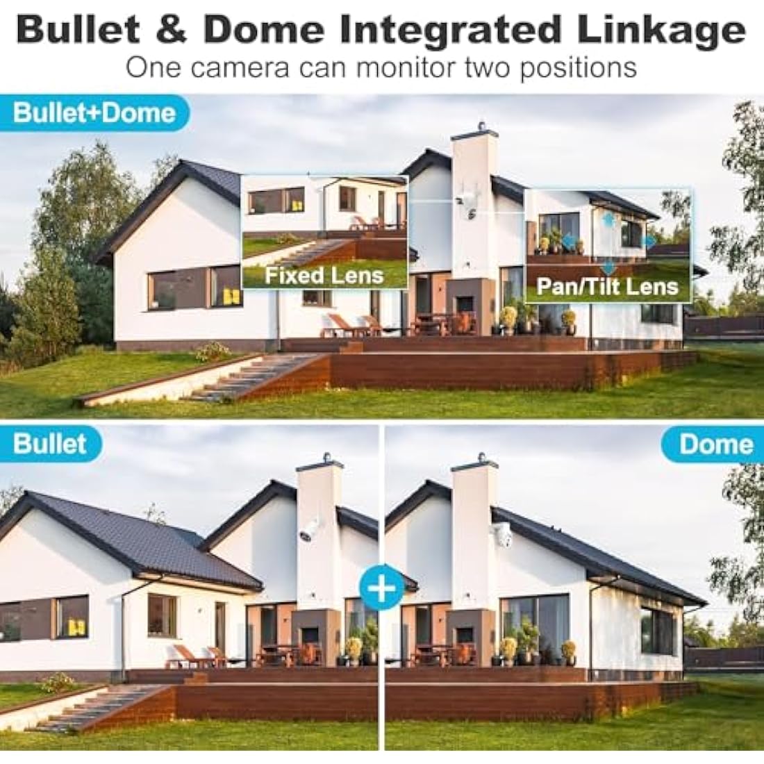 GENBOLT Outdoor WiFi Camera – Dual Lens