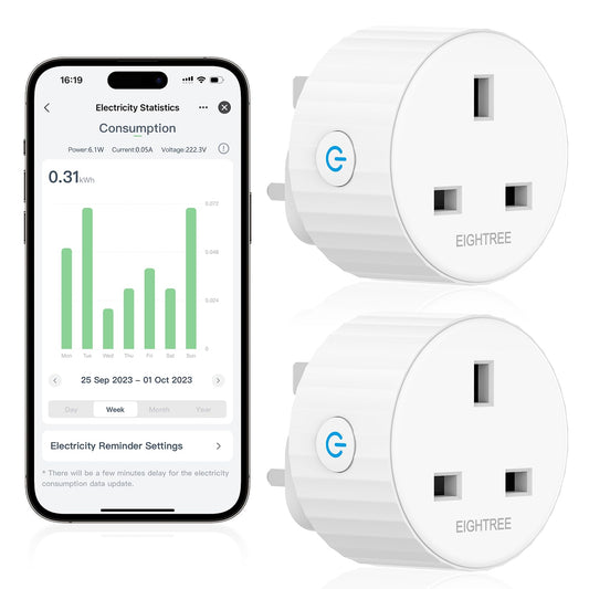 Eightree WiFi Smart Plug – Works with Alexa & Google Home