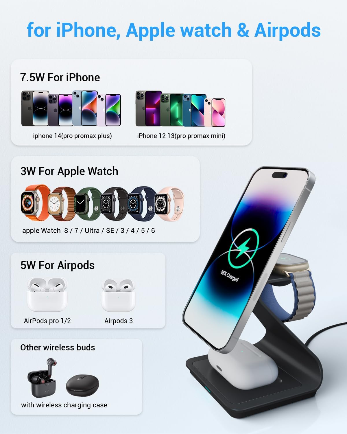 3-in-1 Wireless Charger – Black Aluminium for Apple Devices