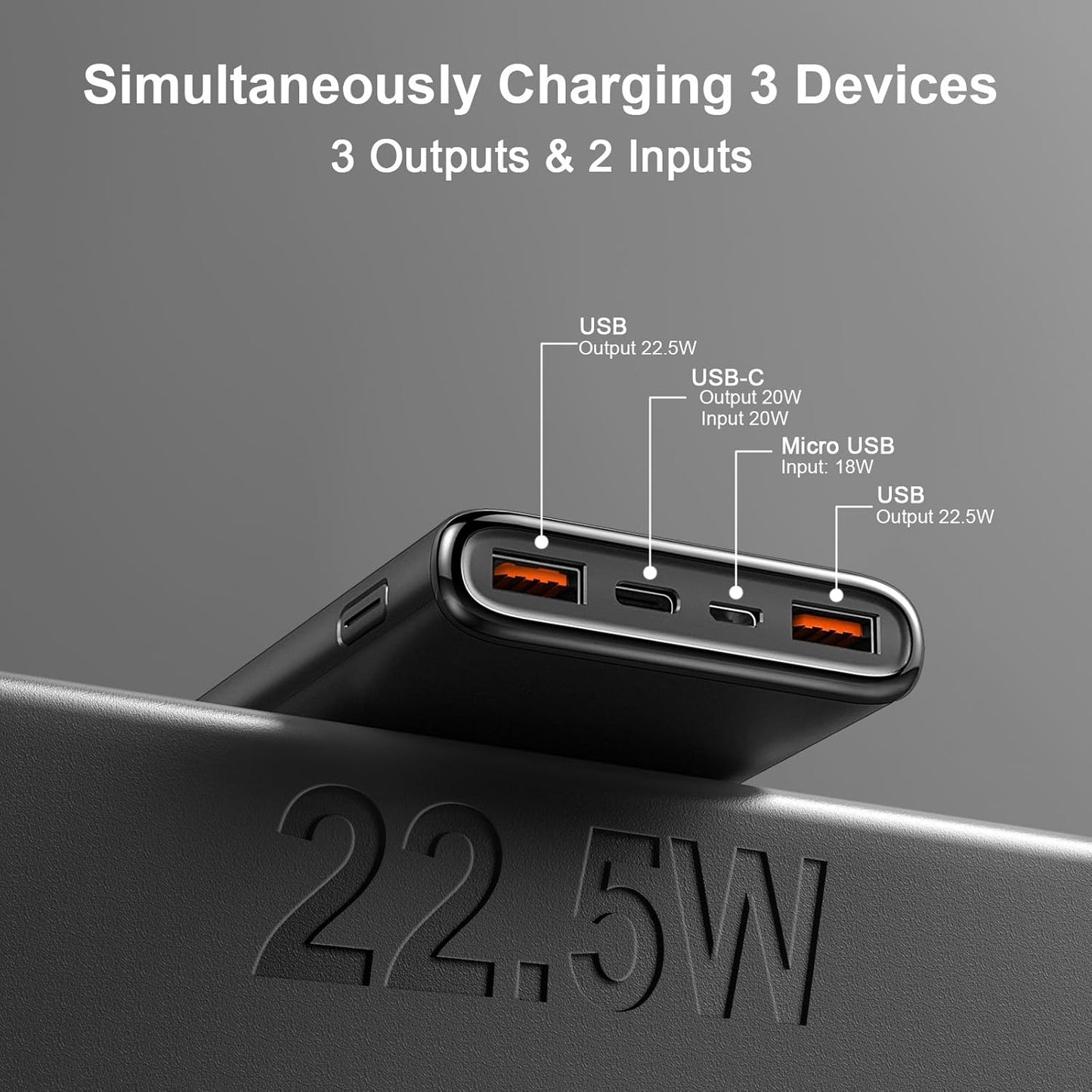 Power Bank 10000mAh – Fast Charging USB-C PD & LED Display