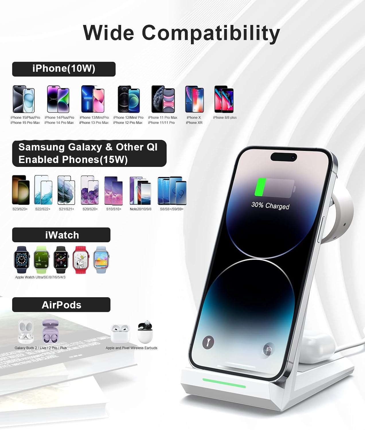 15W Wireless Charging Dock – 3-in-1 for iPhone, Watch & AirPods