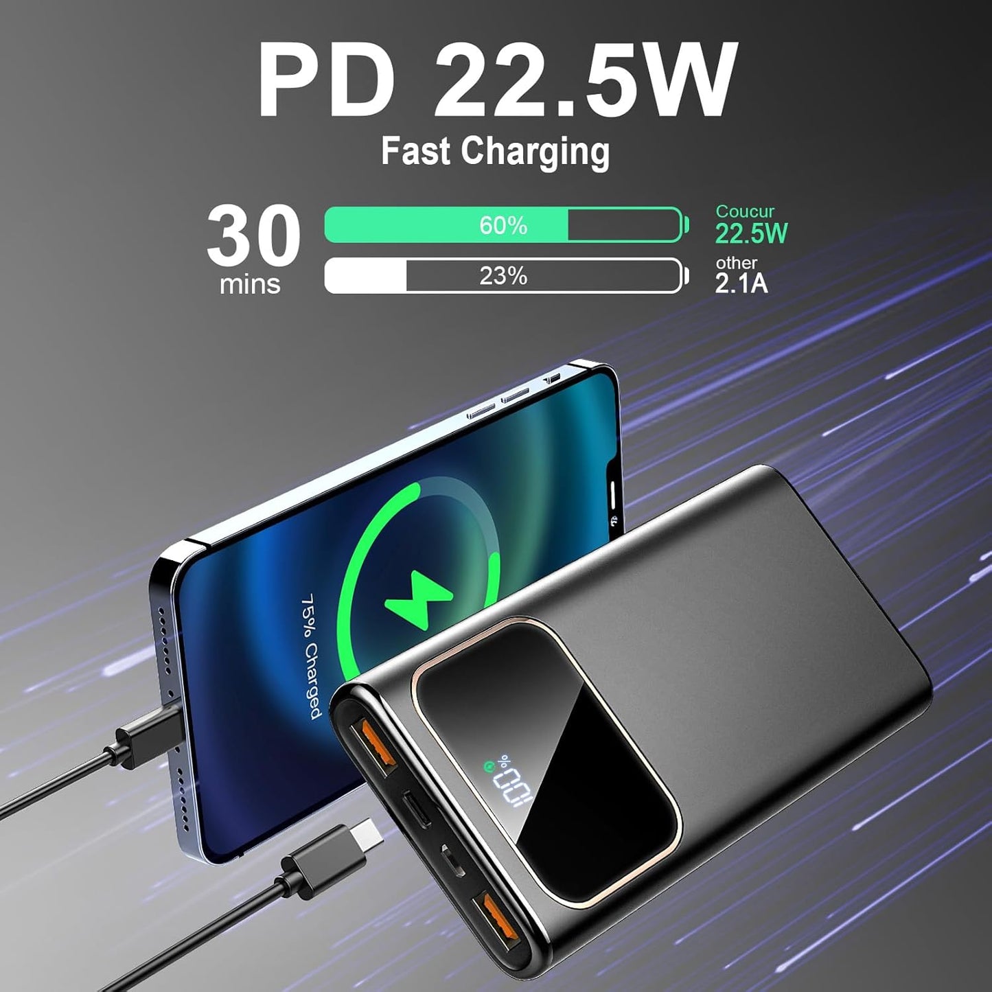 Power Bank 10000mAh – Fast Charging USB-C PD & LED Display