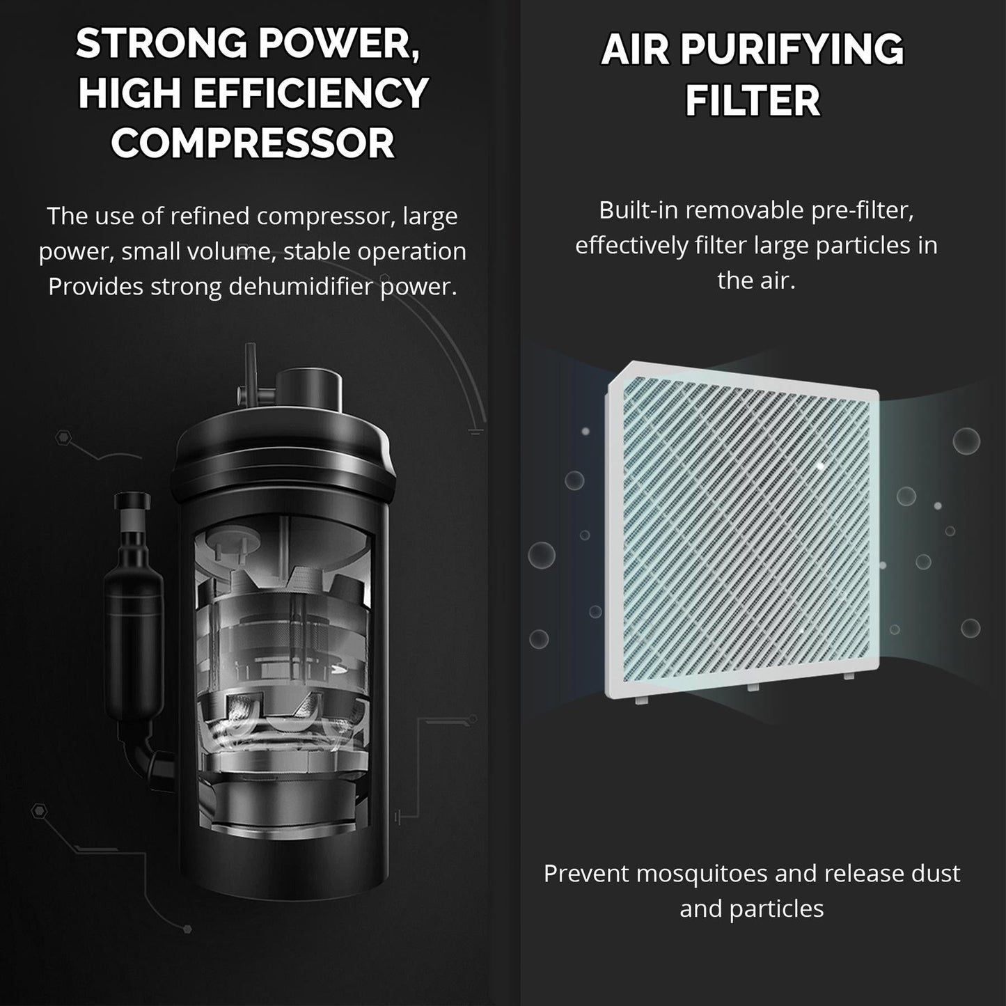 Senelux 25L/Day Dehumidifier Smart App Wi-Fi with 5.5L Water Tank