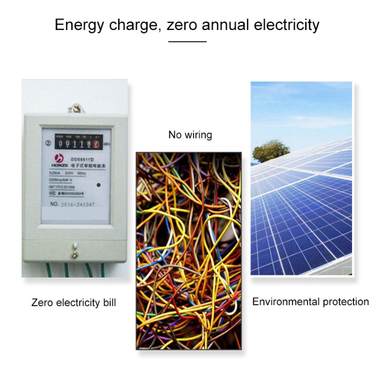 Solar Robot LED Spotlight – Dual Head Motion Sensor