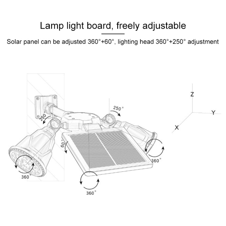 Solar Robot LED Spotlight – Dual Head Motion Sensor