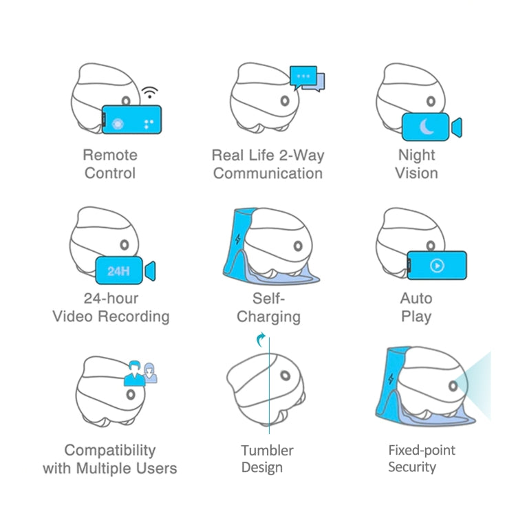 EBO SE Smart Home Robot Camera – 1080p
