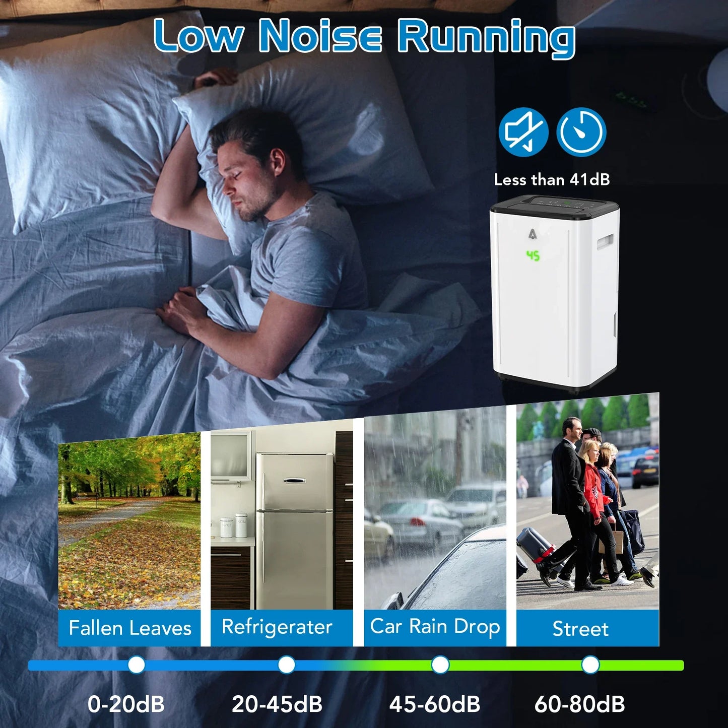 Adoola - 30L/Day Energy-Efficient Smart Dehumidifiers