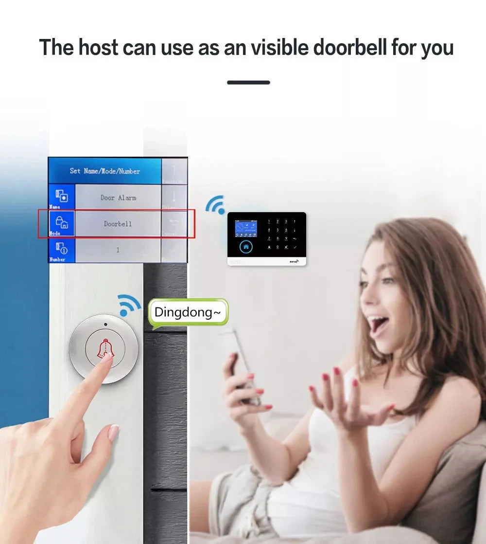 Wireless Home Security Alarm System – GSM & WiFi 433MHz Burglar Protection