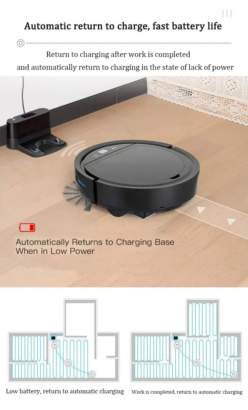 2500Pa Robot Vacuum Cleaner – Auto Recharge & Remote Control