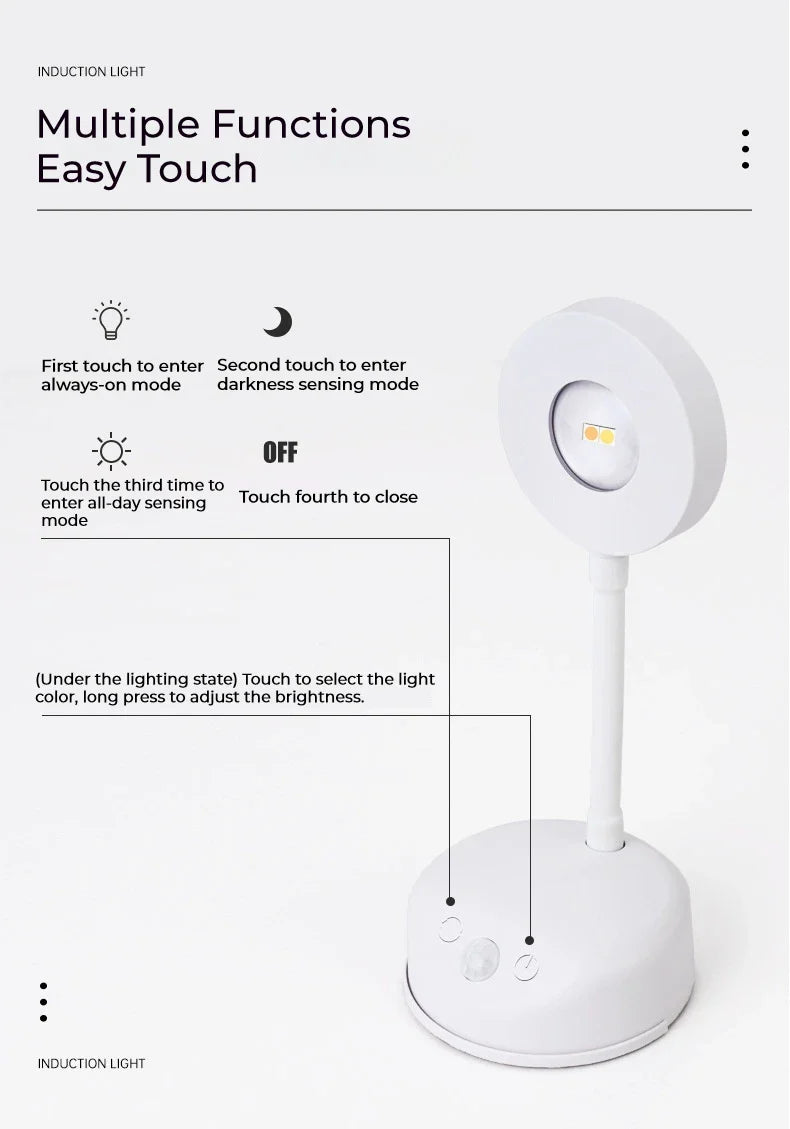 Rechargeable Picture Light with Remote – 3-Colour LED Wall Spotlight