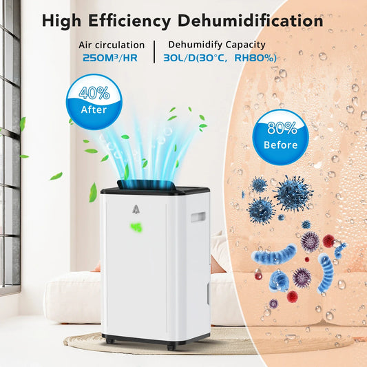Adoola - 30L/Day Energy-Efficient Smart Dehumidifiers