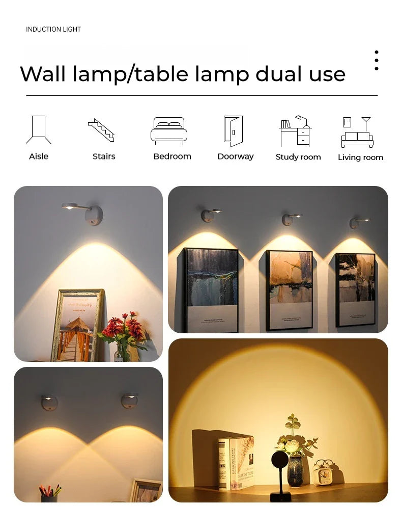 Rechargeable Picture Light with Remote – 3-Colour LED Wall Spotlight