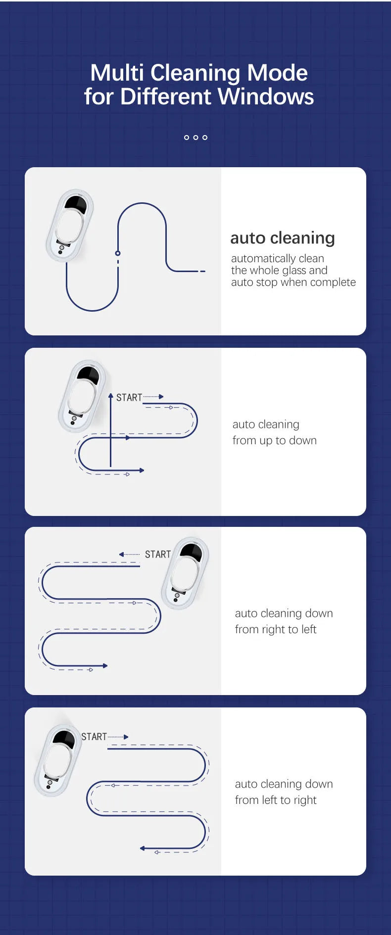 Intelligent Window Cleaning Robot – Remote-Controlled Glass Cleaner