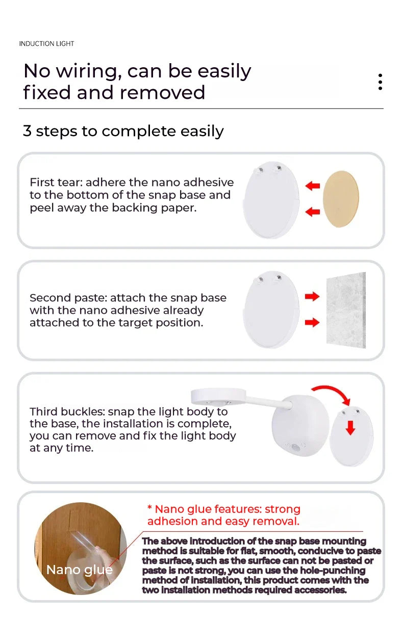 Rechargeable Picture Light with Remote – 3-Colour LED Wall Spotlight