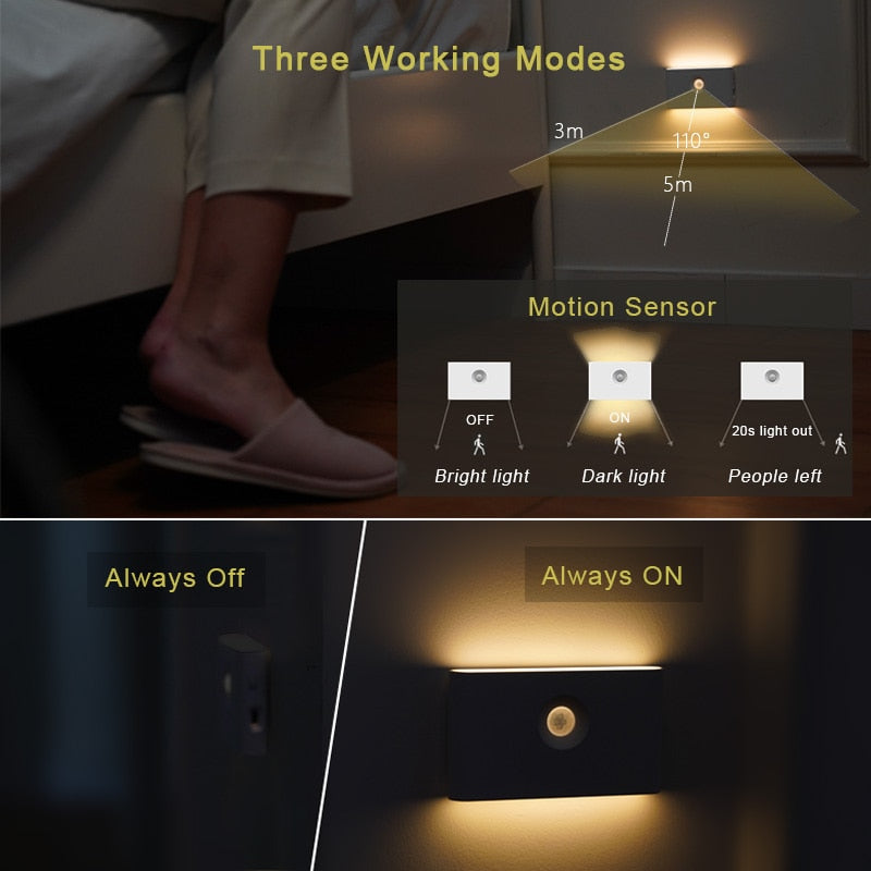 Smart Linkage Motion Sensor Night Light – Auto On/Off