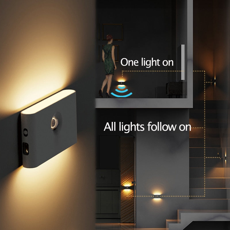 Smart Linkage Motion Sensor Night Light – Auto On/Off