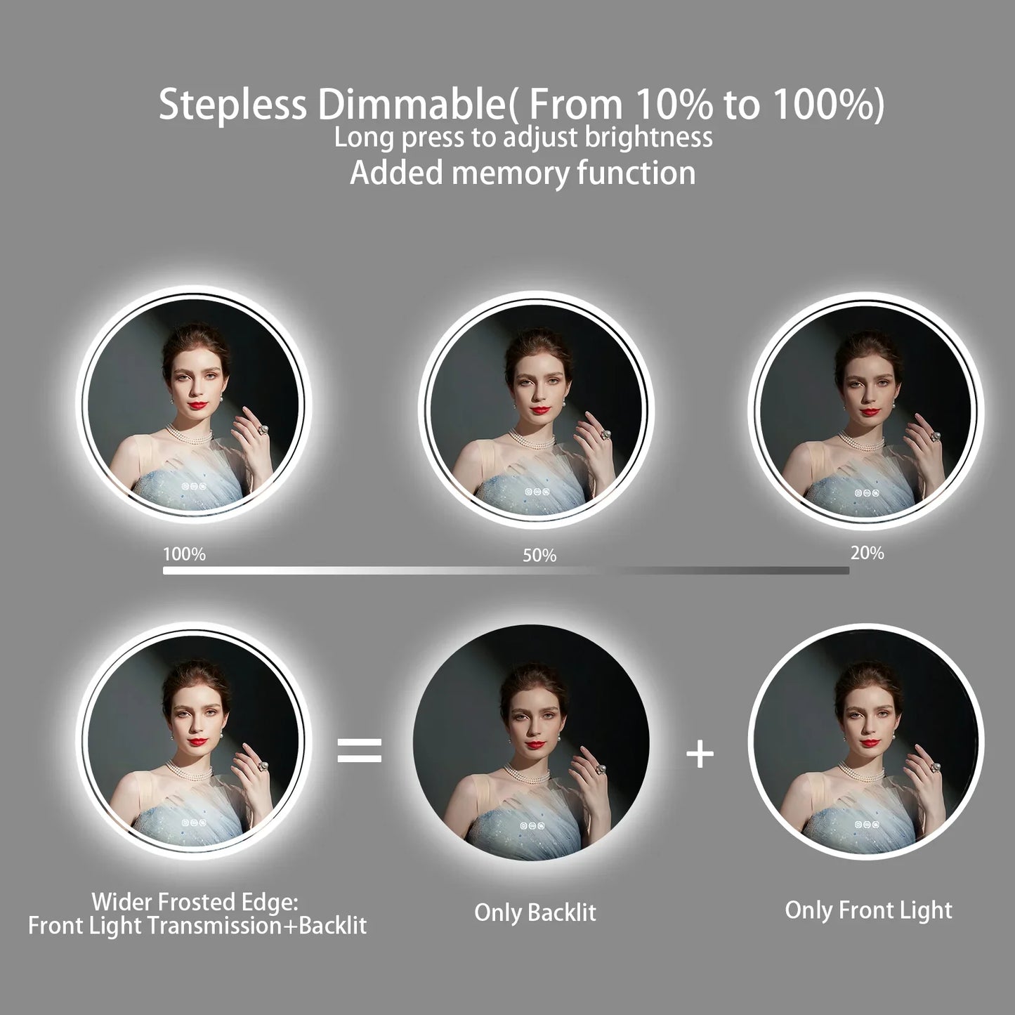 Round LED Vanity Mirror – Anti-Fog with Bright Makeup Lighting