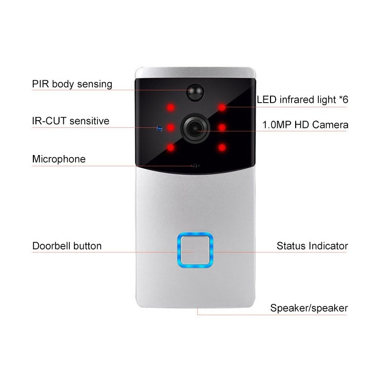 VESAFE M2 Smart WiFi Video Doorbell – 720p