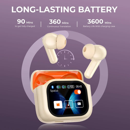 Touch Screen Translator Earbuds Wireless Bluetooth Headphones 144 Languages Translation have Noise Cancelling Business Headset (Copy)