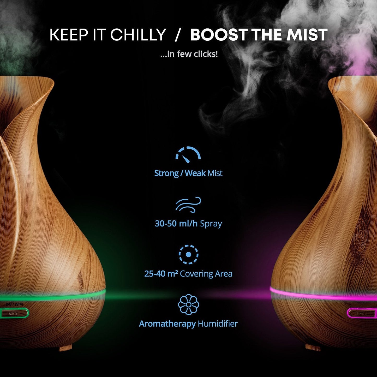 Sierra Modern Home Smart WiFi Diffuser – Alexa & Google Home – 400ml