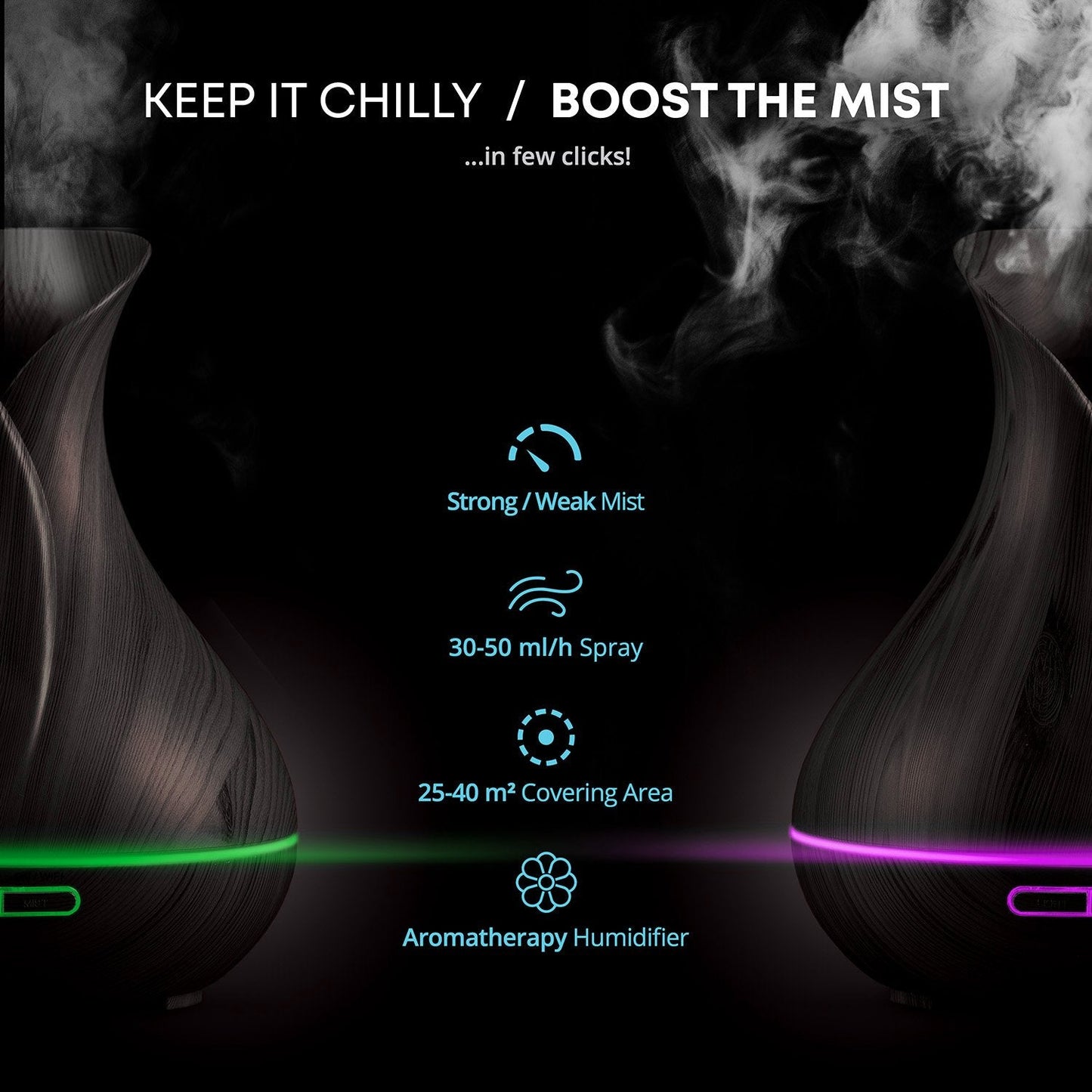 Sierra Smart WiFi Diffuser – 400ml